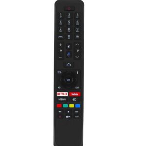 telefunken, finlux, vestel, jvc adria net lezhe kamera sigurie cmimi cmime shumice hikvision hdmi splitter fiber optike optic fiber telekomanda hdmi extender